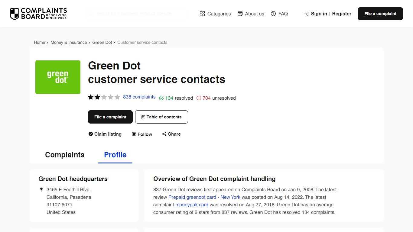 Green Dot Contact Number, Email, Support, Information - Complaints Board